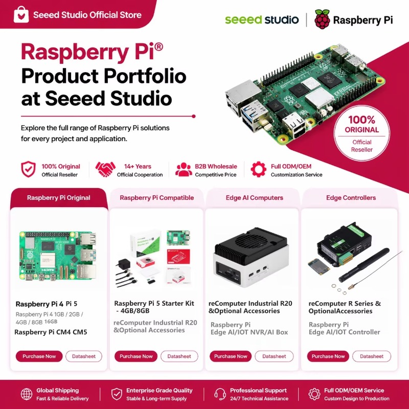 Оптовая продажа оригинального  – обзор и цена Raspberry Pi 5 8Gb